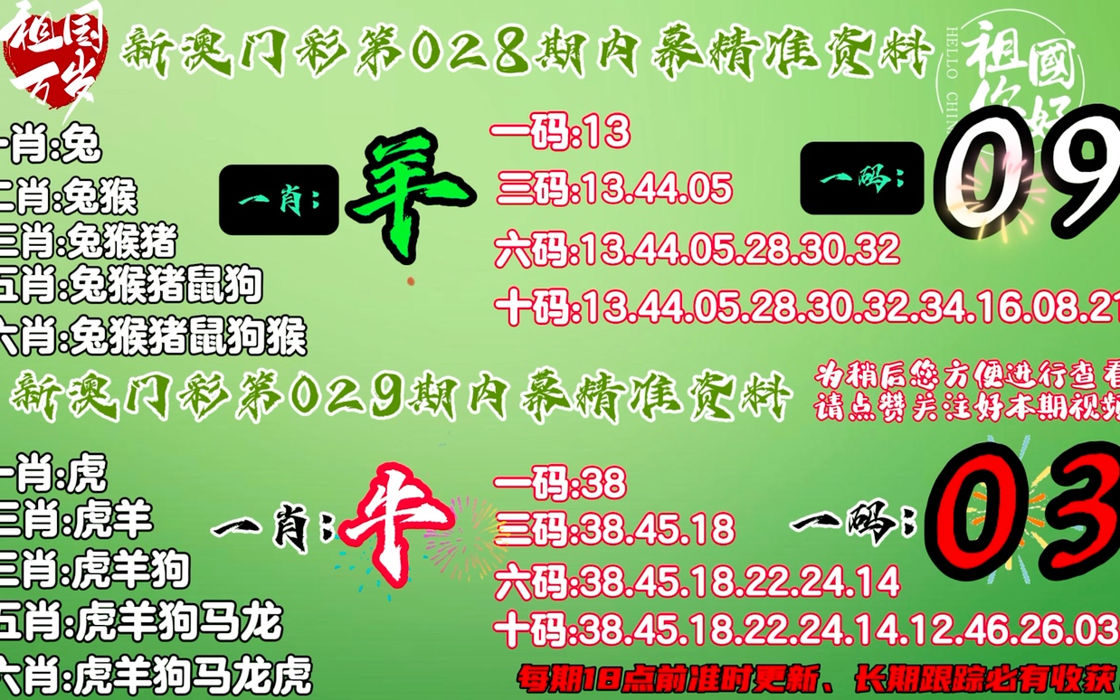 新澳门出今晚最准确一肖,数据解析说明_旗舰版39.548