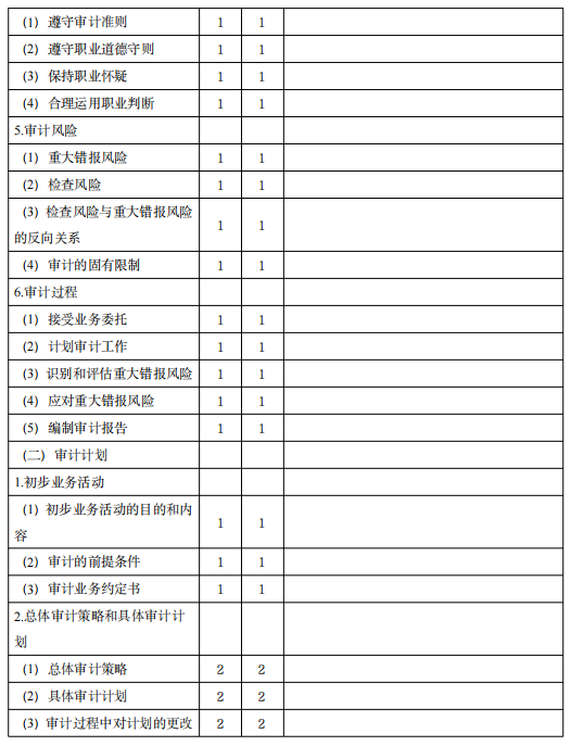 2024新澳最准最快资料,专业分析解析说明_专家版25.463