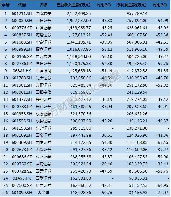 数字化营销 第15页