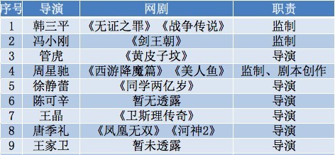 澳门免费精准材料资料大全,统计评估解析说明_旗舰版58.324