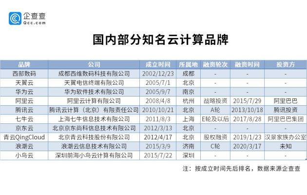 2024年新澳天天开彩最新资料,全面执行计划数据_GT80.377