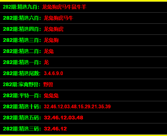 一码一肖一特一中2024,整体讲解规划_watchOS39.324