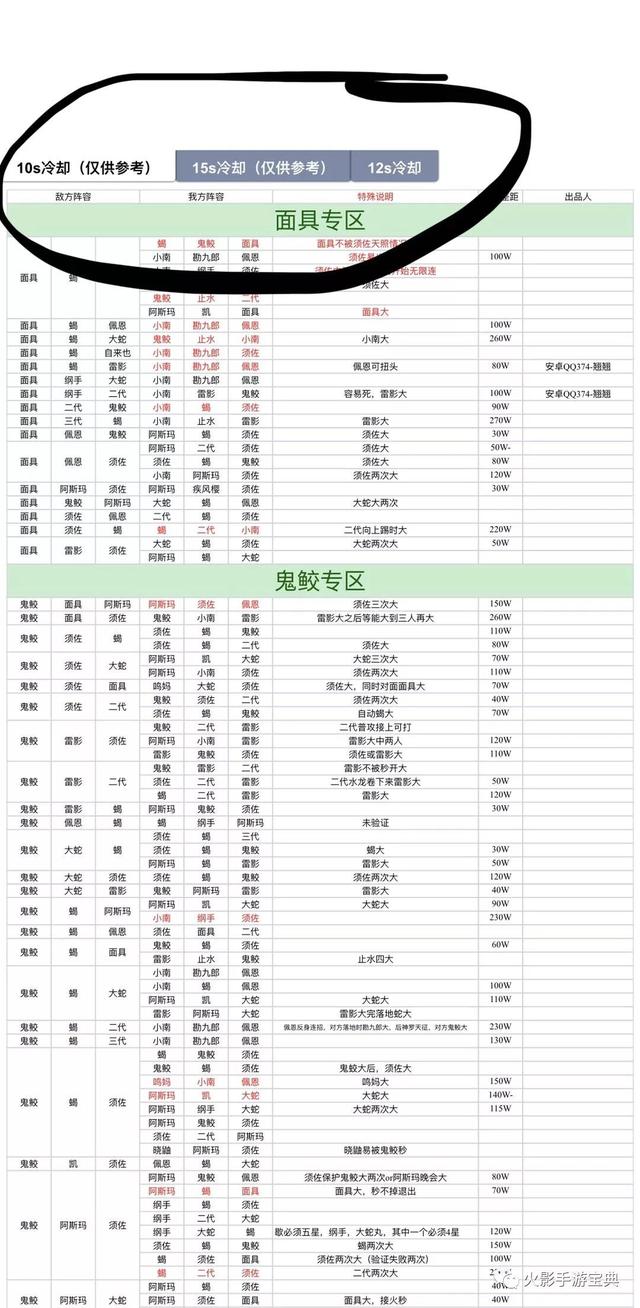 2024年新奥门天天开彩,全面数据策略实施_专业款93.717