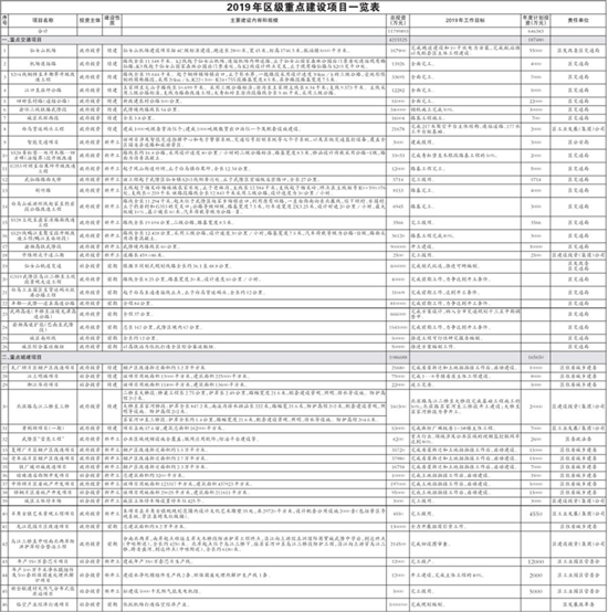 武隆县体育局发展规划揭秘，塑造未来体育强县的宏伟蓝图