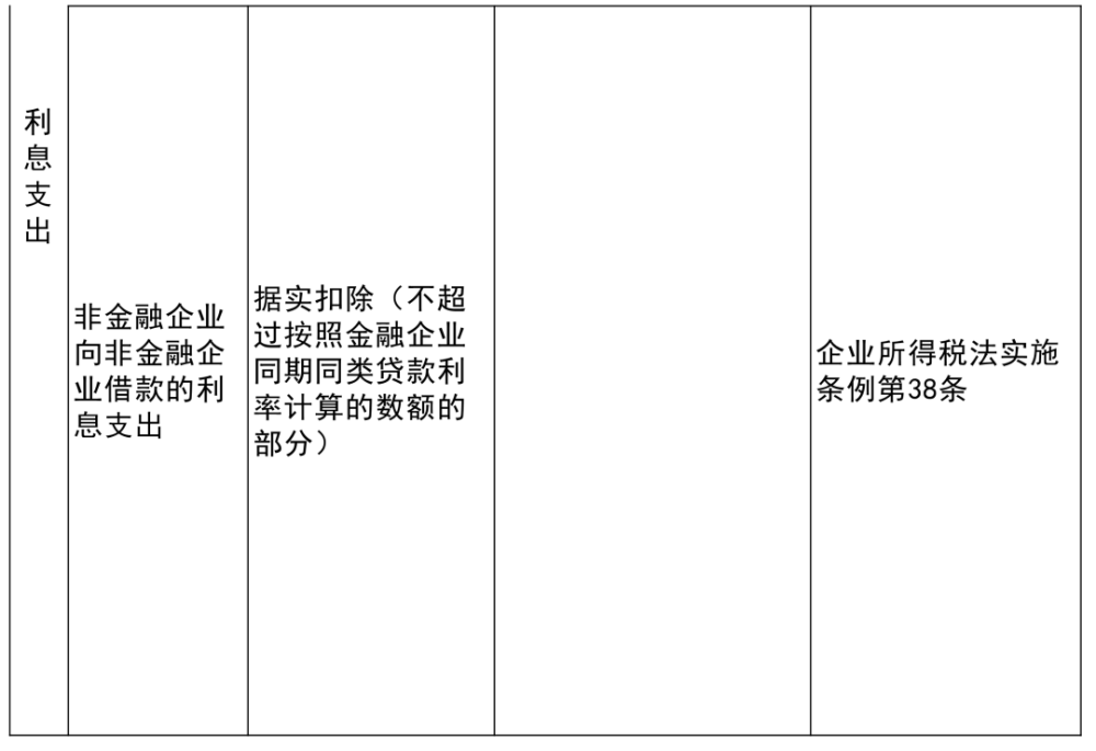 平湖市殡葬事业单位项目最新进展及其社会影响分析