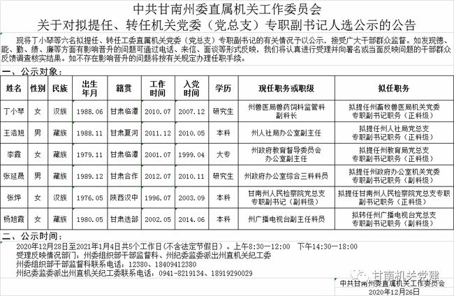 甘孜藏族自治州机关事务管理局人事任命最新动态