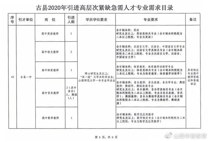 巨野县成人教育事业单位重塑教育生态，助力县域发展新项目启动