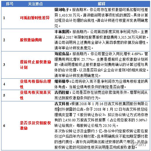 一码一肖一特一,深度分析解析说明_Q98.265