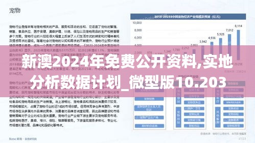 2024年新澳精准正版资料免费,高效评估方法_潮流版66.651