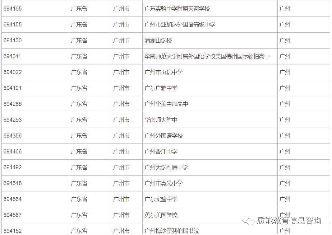 今晚新澳门三肖三码资料,具体步骤指导_专业款171.376