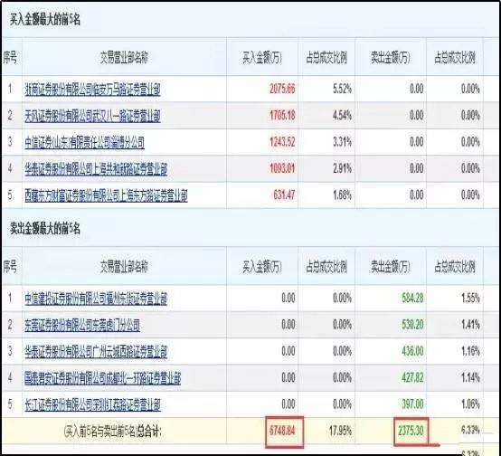 2024新澳今晚资料免费,完善系统评估_复刻款42.208