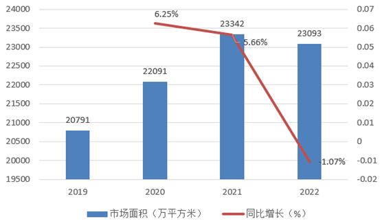 2024新澳精准资料免费提供下载,数据支持策略分析_入门版56.277