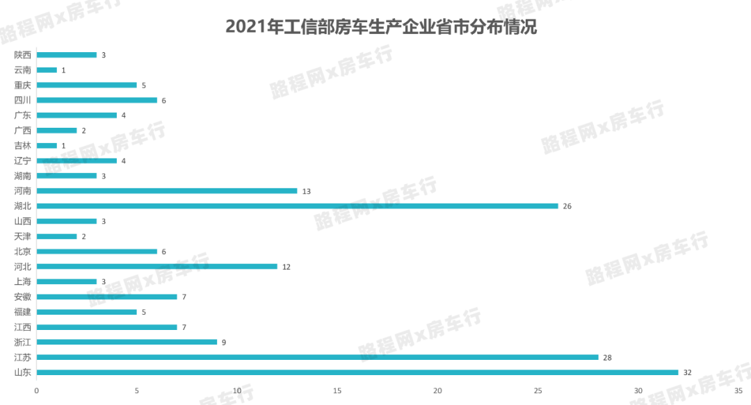 智能安全管理系统 第8页