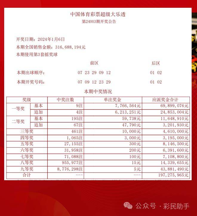 二四六香港全年免费资料说明,结构化推进评估_粉丝款66.953