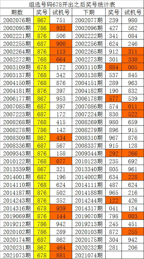 一码一肖100%的资料,权威诠释方法_Elite35.678