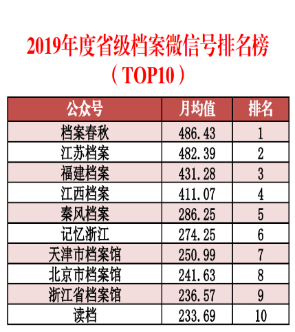 2024新澳最准确资料,数据驱动执行方案_SHD19.311