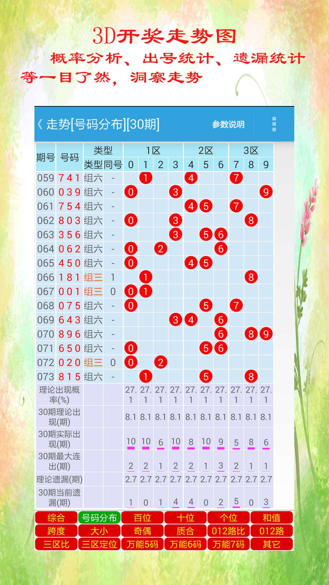 246天天天彩天好彩 944cc香港,数据驱动设计策略_tShop66.155