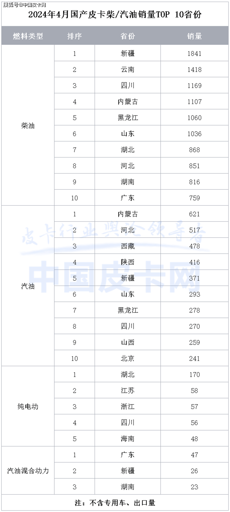 2024澳门最精准正版免费大全,最新解答解析说明_挑战款71.818