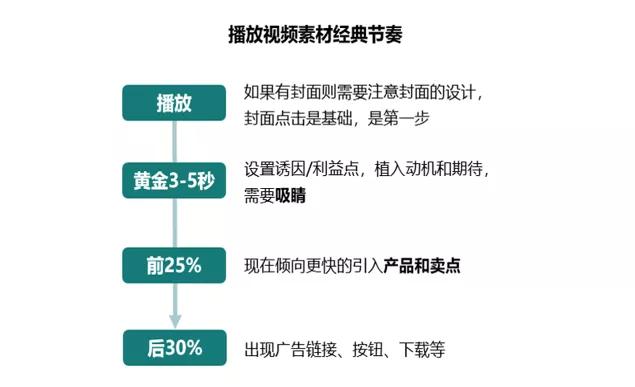 新奥门资料免费单双,实效性解读策略_MT62.523