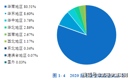 新奥天天正版资料大全,实地分析数据计划_XE版93.26