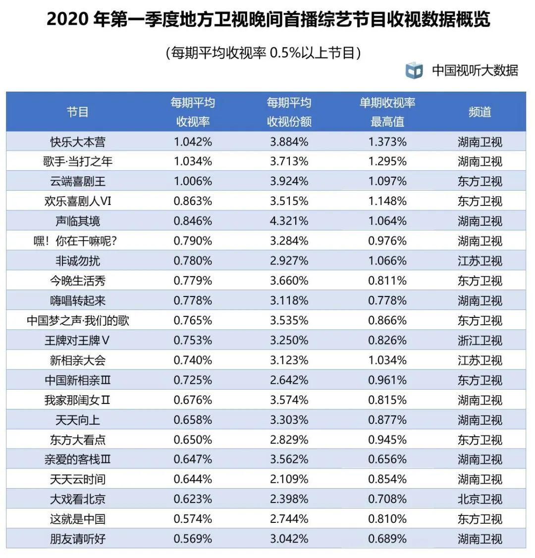 新澳2024年天天开奖免费资料大全,数据整合设计执行_XT81.10