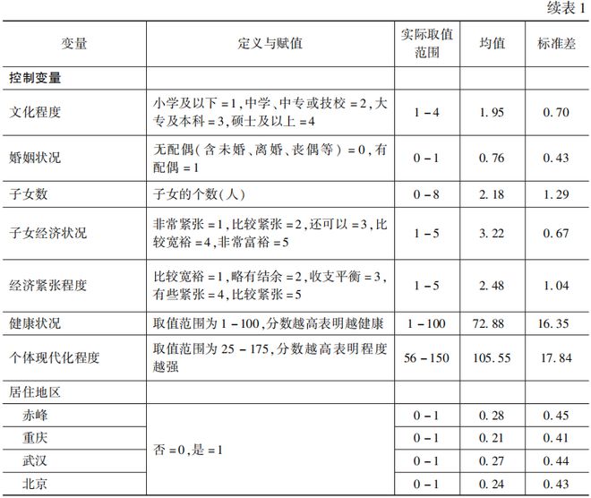 2024年白小姐精选三肖三码,统计分析解释定义_GT97.923