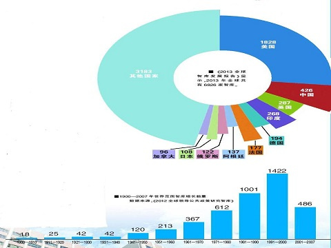 新澳天天开奖资料大全最新53,数据支持执行方案_X版15.635