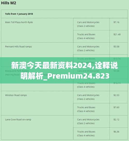 新澳2024年免资料费,深入应用解析数据_进阶款56.661