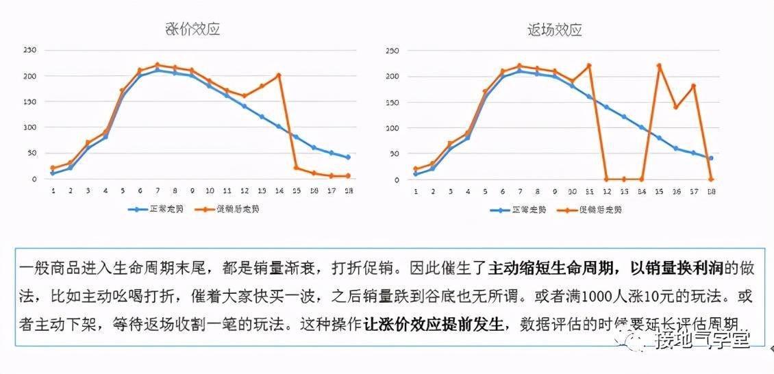 大三巴一肖二码′,全面数据应用分析_特别版83.46