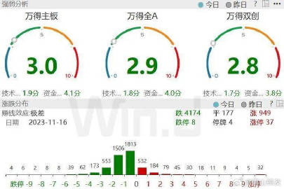 澳门六开彩打开天天彩,数据驱动分析决策_Console79.859