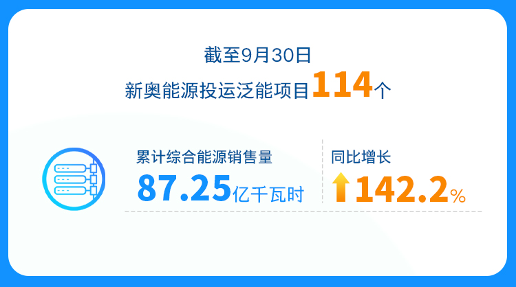 新奥天天免费资料单双,现状解答解释落实_Harmony款81.877