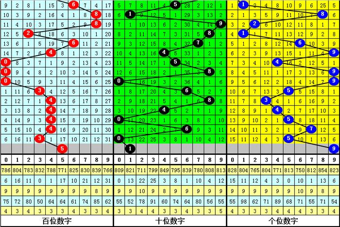 62827.соm一肖一码,实效策略解析_W98.766