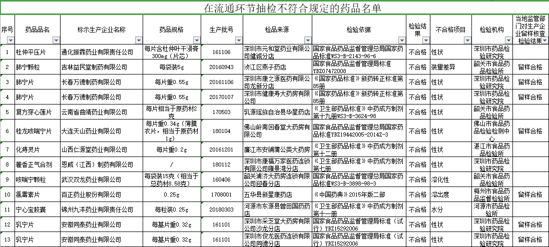 最准一肖一码100,前沿解答解释定义_标准版90.65.32