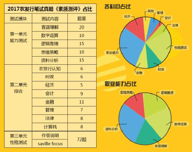 17图库图片全年免费资料,预测解读说明_创意版91.948