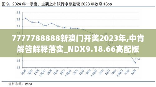 2024新澳开奖生肖走势,可靠性方案操作_8K68.401