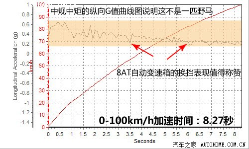 管家婆一码一肖资料100,专家解析说明_领航版52.523