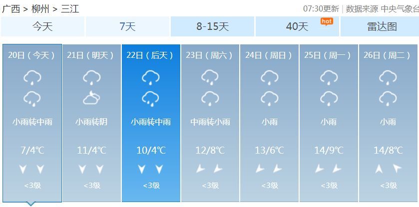 三江镇天气预报更新通知