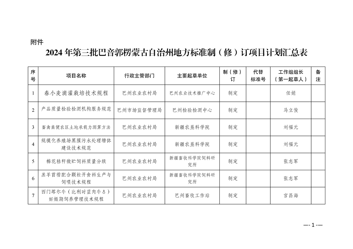 博尔塔拉蒙古自治州市食品药品监管局最新发展规划概览