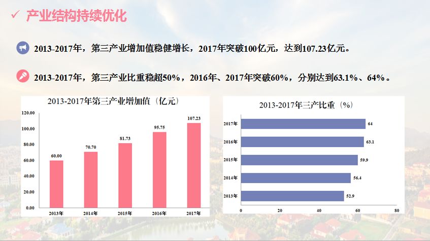 银州区特殊教育事业单位发展规划展望