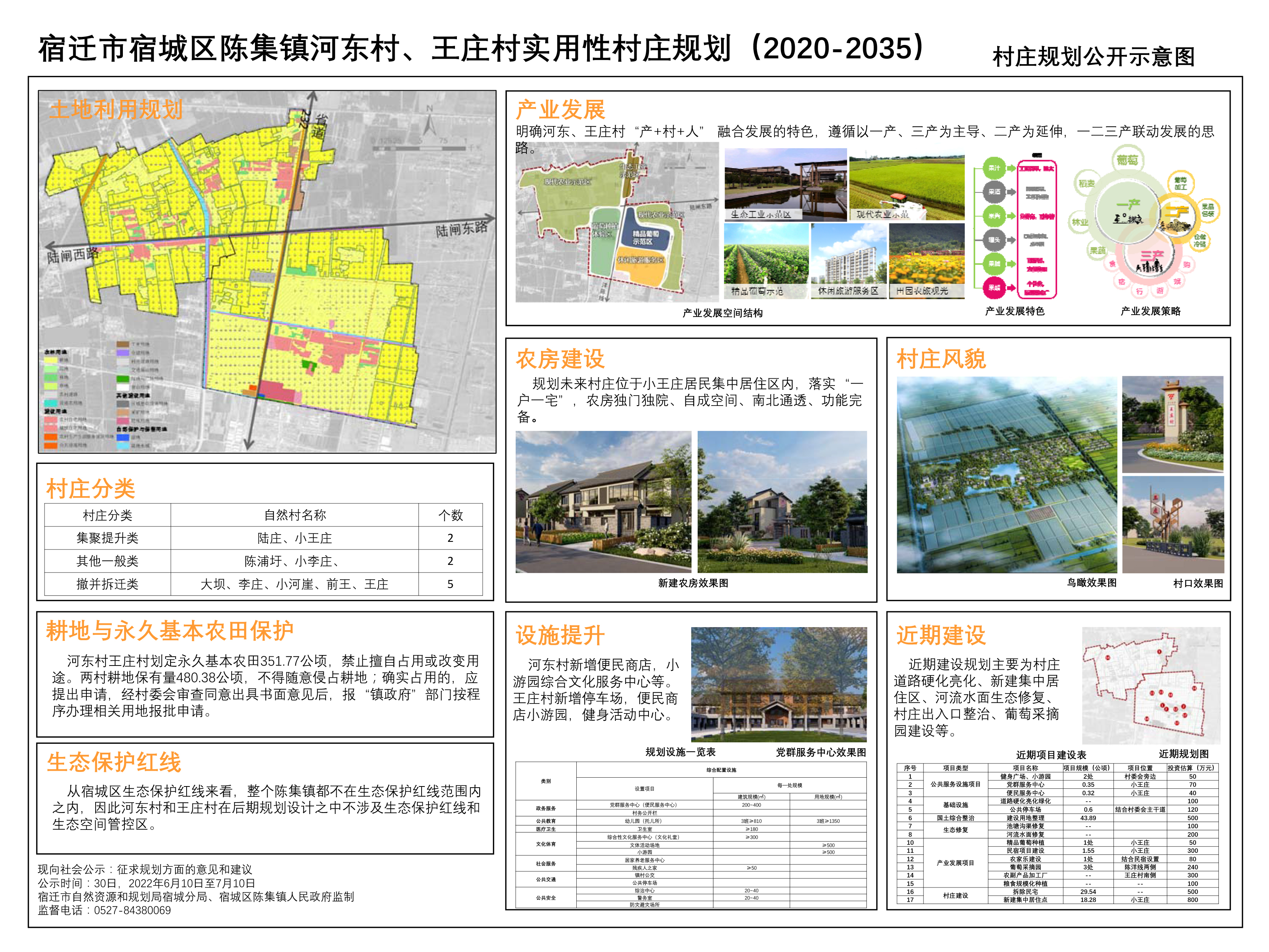 农科村现代化农业科技创新示范区发展规划揭秘