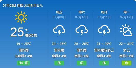 玉仁乡天气预报更新通知