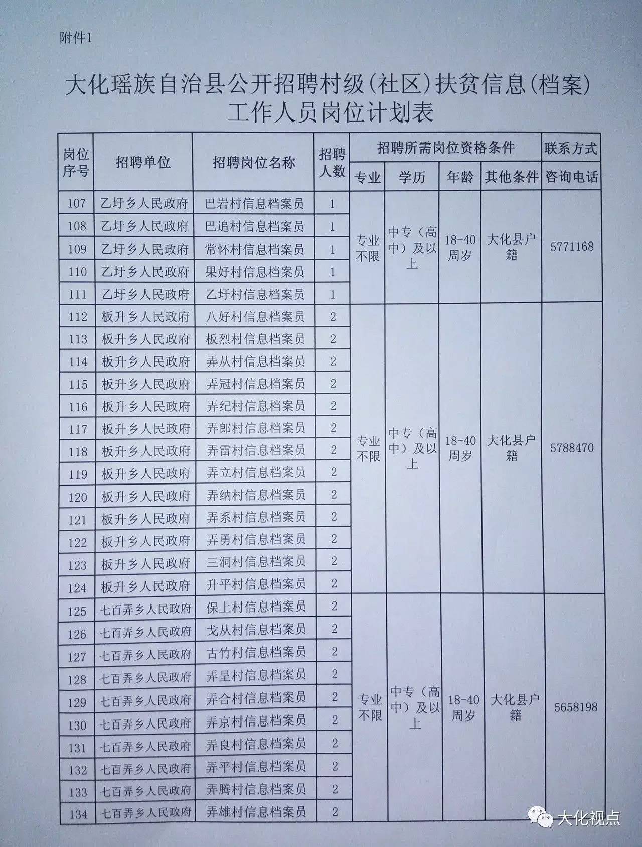 真措村最新招聘信息全面解析