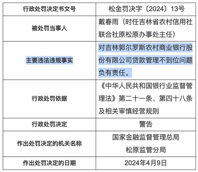 查斯囊村人事任命动态及其深远影响分析