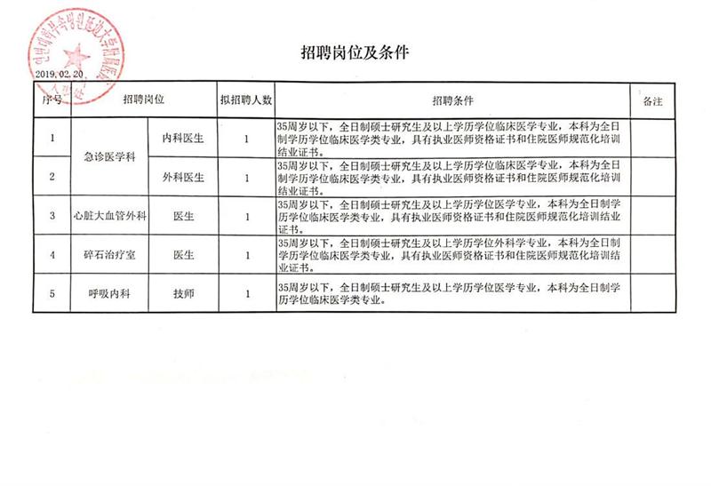 达坂城区农业农村局招聘启事