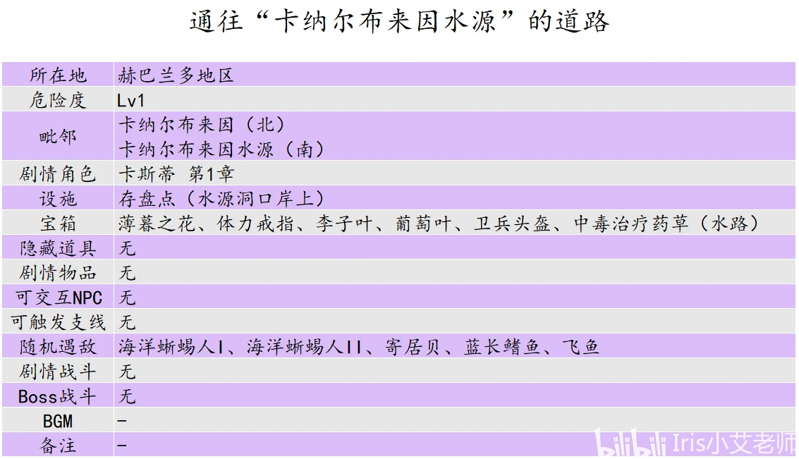 新澳精准资料期期中三码,快速解答策略实施_MP71.803