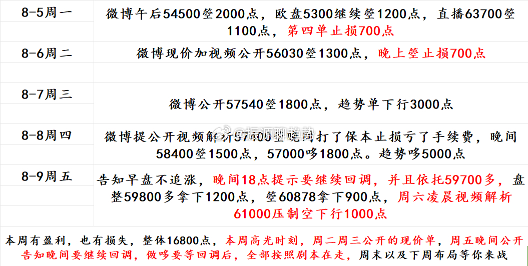 今晚一肖一码是什么,实证分析解析说明_理财版86.174