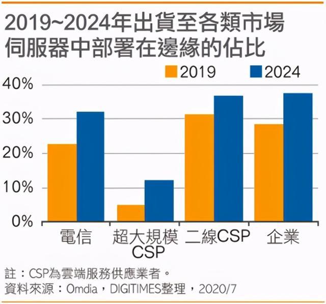 新澳2024最新资料大全,快速问题设计方案_游戏版46.470