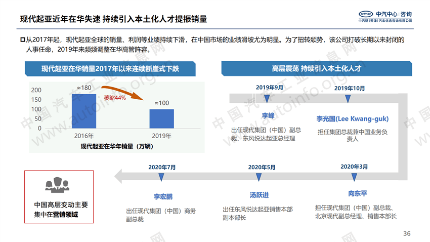 新澳门免费精准大全,快速响应计划解析_LT33.360