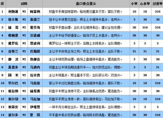 大红鹰三肖中特澳门,专业分析说明_尊享款33.525