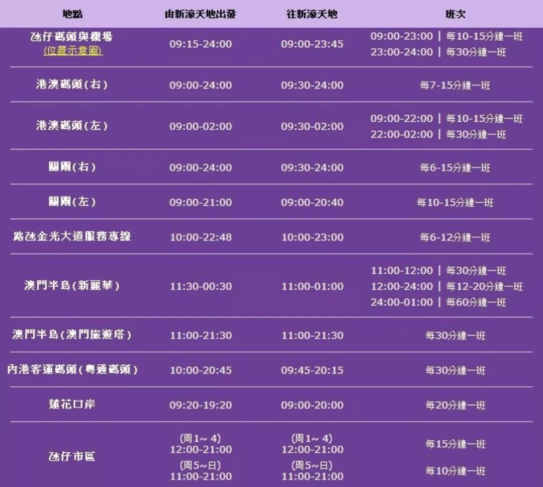 2024年新澳门天天彩,多元化方案执行策略_VE版84.299